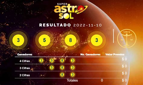 Astro Sol: resultado del chance del lunes 10 de octubre del 2022.